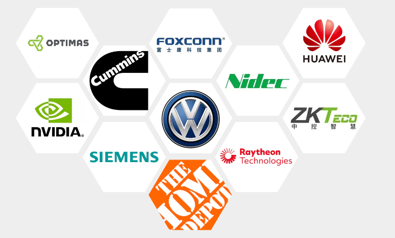 Clients and partners logo collection
